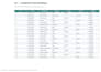 do bookeeping and accounting data entry in excel